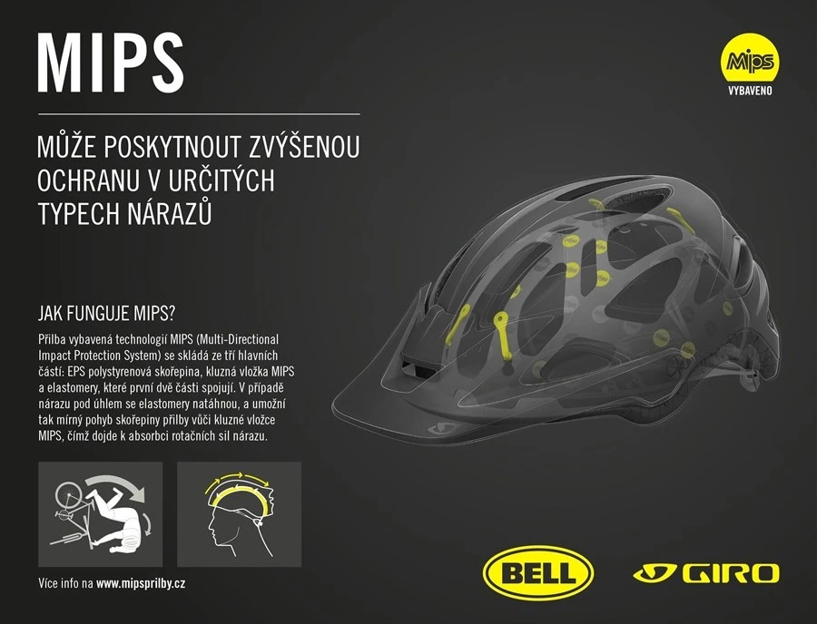 Giro Switchblade MIPS - Image 5