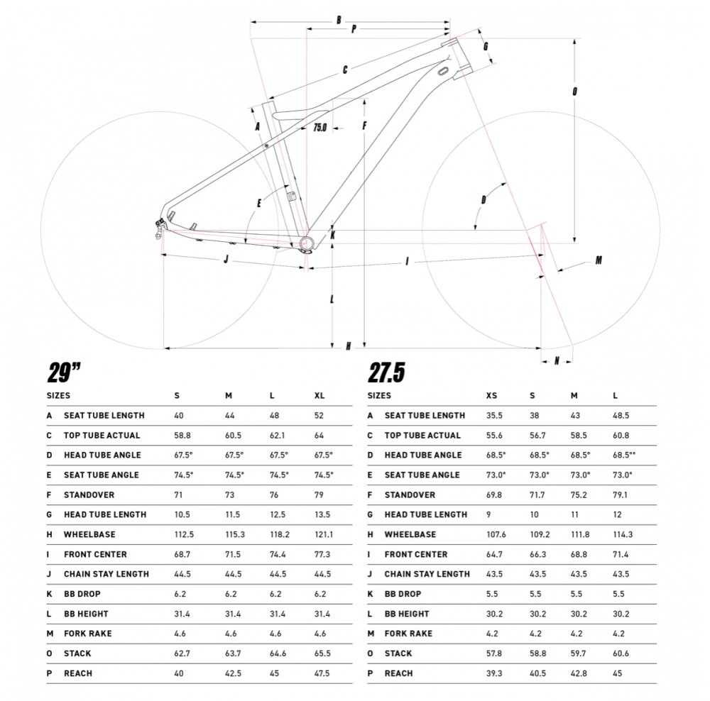 GT Avalanche 29" Sport - Image 2
