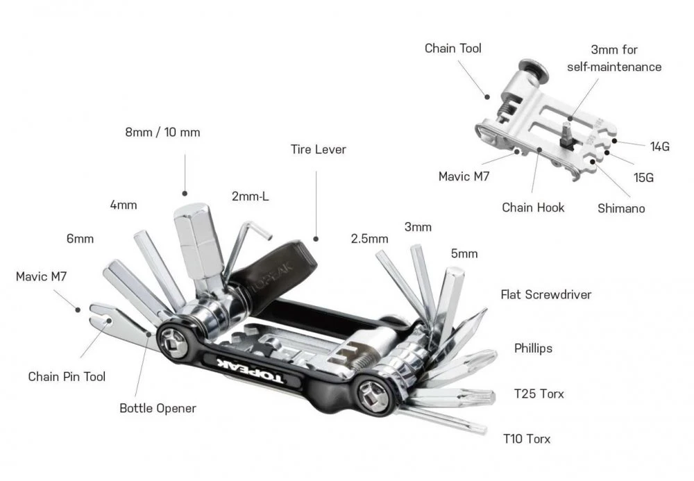 Topeak Ninja Master+ Toolbox T20 - Image 2