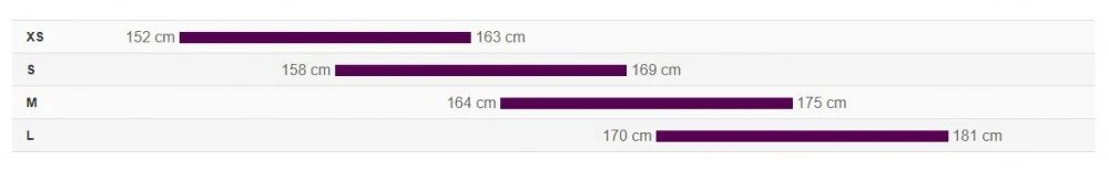 Liv Vall E+ 2 - Image 6