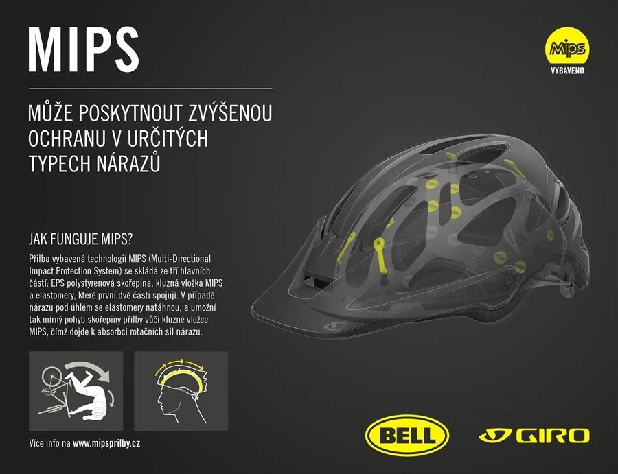 Giro Fixture MIPS - Image 5