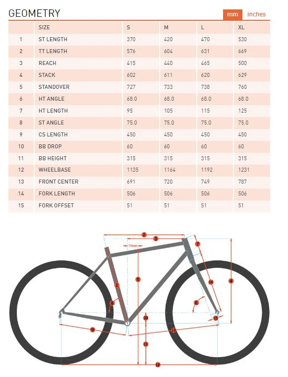 Kona Kahuna - Image 6