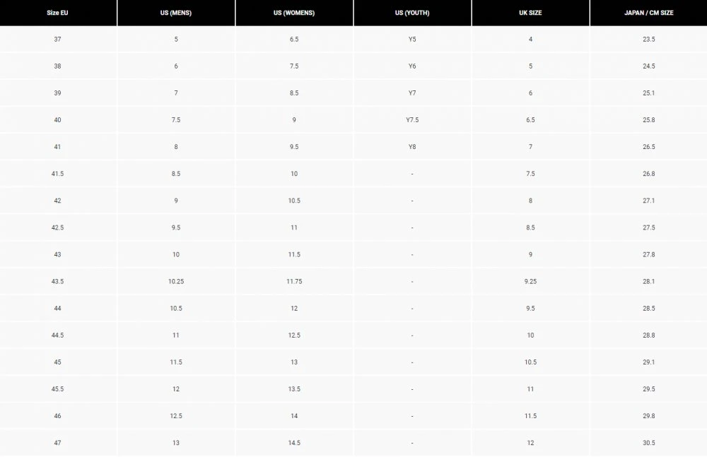 Fox Racing Fox Union Clipless - Image 6