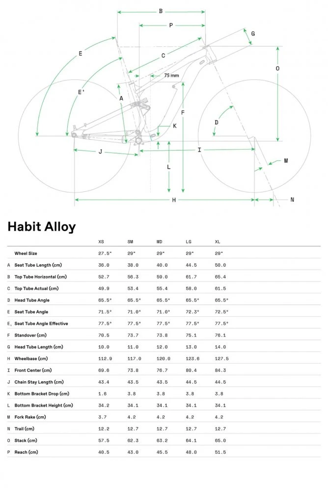 Cannondale Habit 4 - Image 2