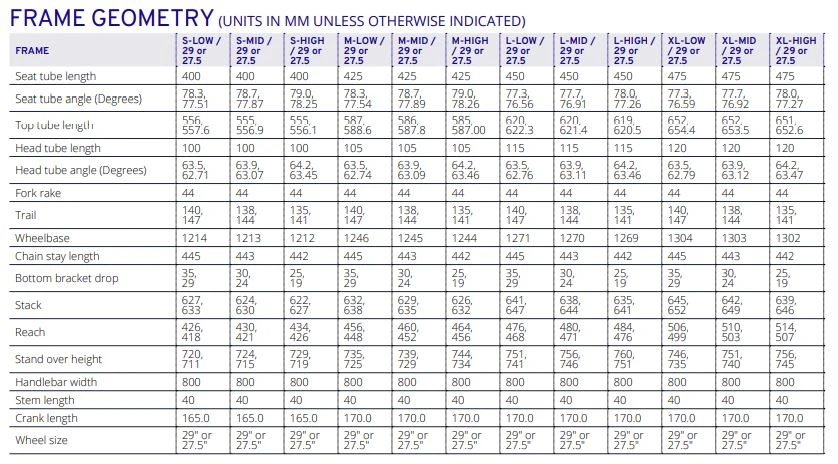 Giant Reign Advanced Pro 0 2023 - Image 2