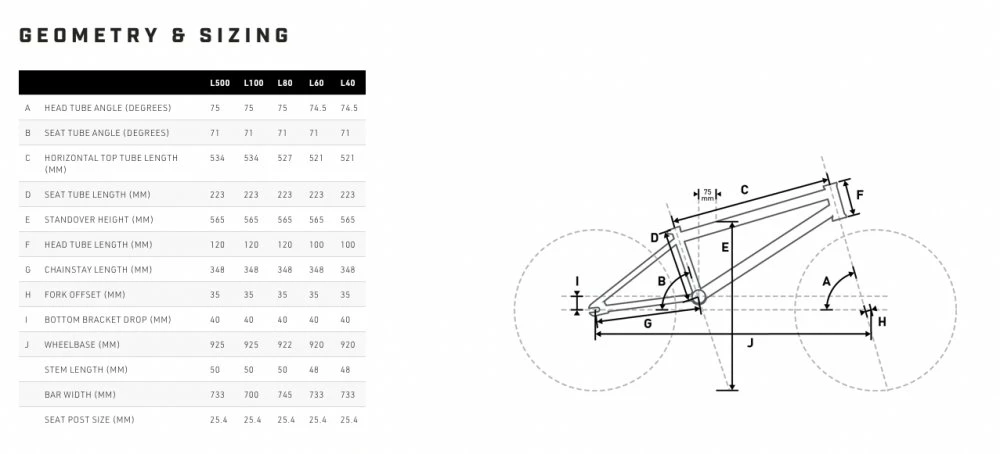 Mongoose Legion L500 - Image 2